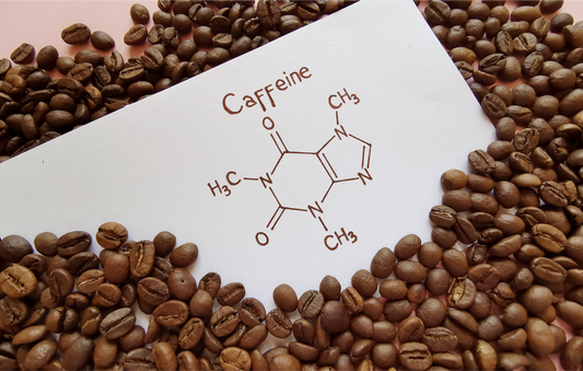 The Ultimate Synergy Duo: Why Your Skin Needs Caffeine and Retinal